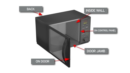 Microwave Countertop